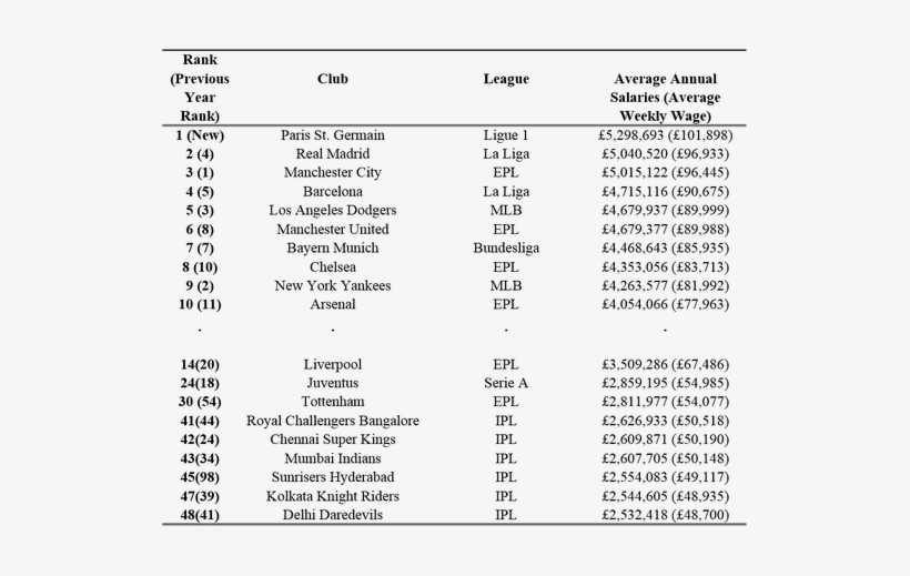 Picture - Number, transparent png download