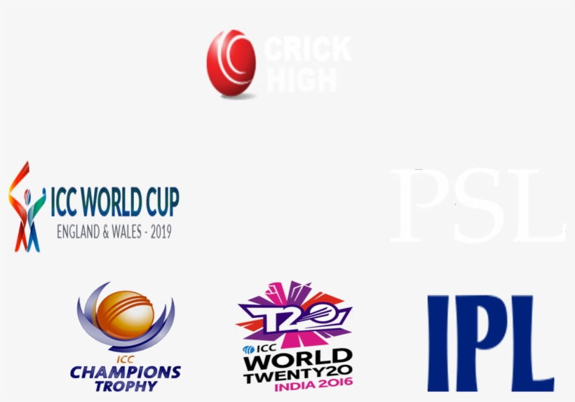 0 Replies 0 Retweets 0 Likes - 2016 Icc World Twenty20, transparent png download