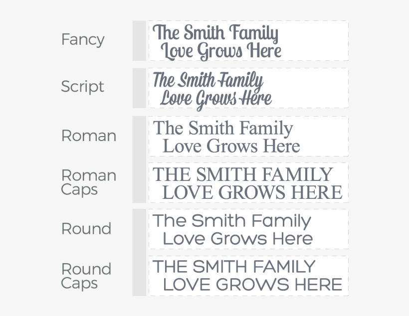 Personalized Growth Chart - Growth Chart, transparent png download