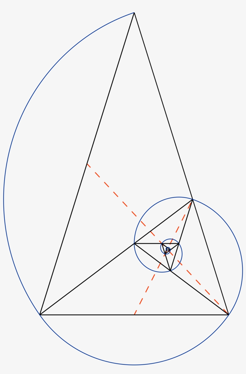 Open - Fibonacci Golden Triangle, transparent png download
