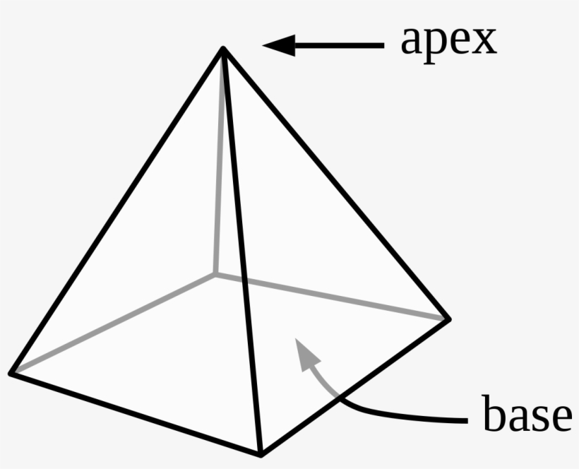 Square Pyramid, transparent png download