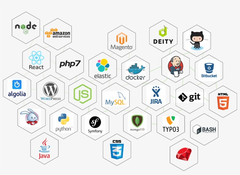 Our-expertise Inception Softech - React, transparent png download
