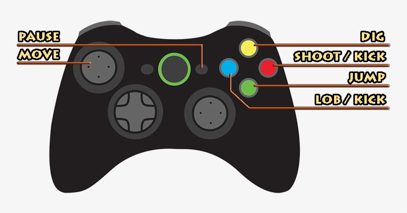 It's Easy To Play, But Hard To Master - Transparent Background Controller Clip Art, transparent png download