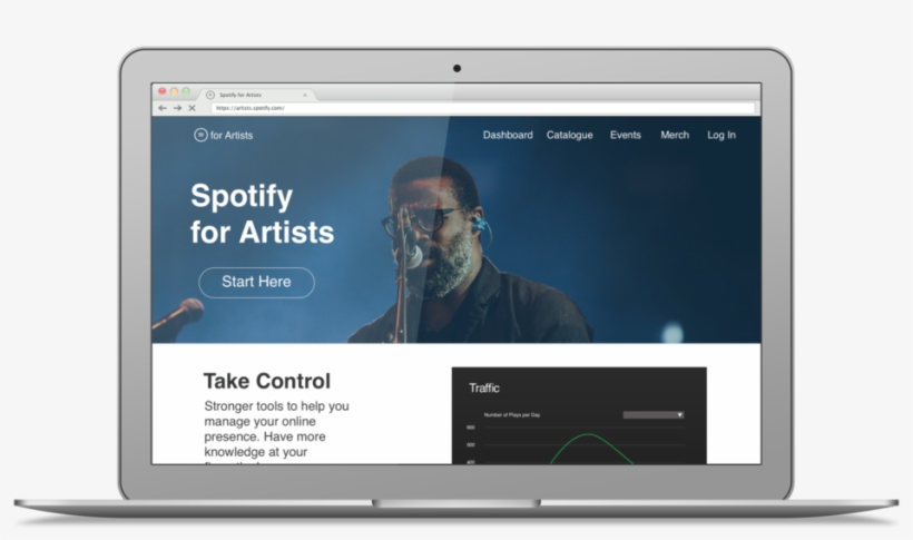 Spotify-macbook - Led-backlit Lcd Display, transparent png download