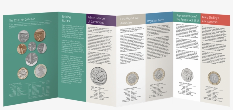 Celebration Creatop Brilliant Capitals Picturesque - Royal Mint 2018 Coins, transparent png download