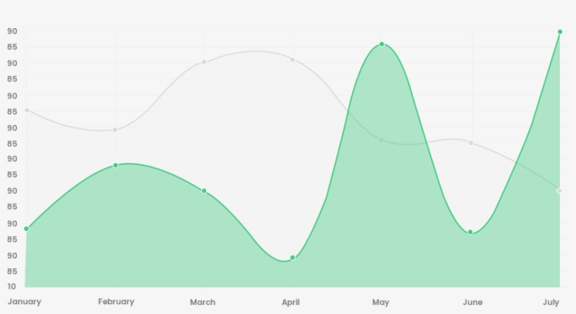 Q - Social Media, transparent png download