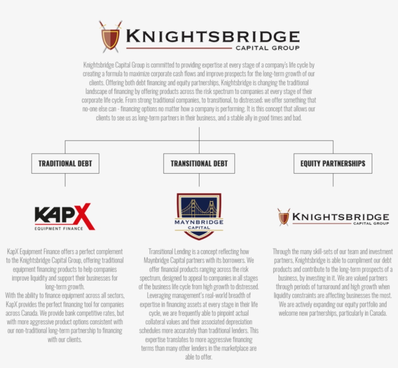 About Us Chart - Folio Nineteen From Burchard Of Sion's De Locis Ac, transparent png download