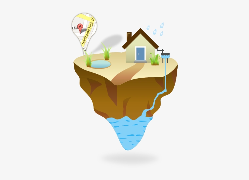 Rainwater Harvesting Is Important For Saving Water - Save Water Rainwater Harvesting, transparent png download