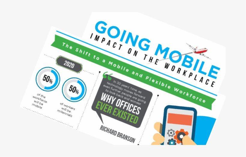 Farewell To The Desktop - Online Advertising, transparent png download