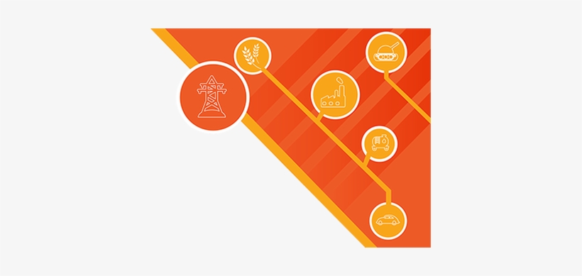 Ashish Khatri Confederation Of Indian Industry The - Diagram, transparent png download