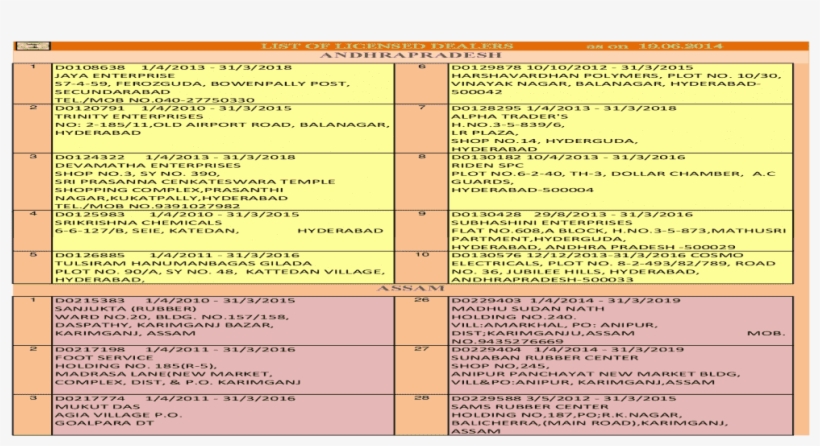 Document, transparent png download