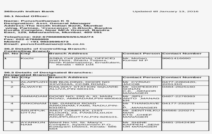 ,chief Manager Mr Mr Jobin Joy ,manager Mr D - Document, transparent png download