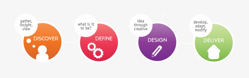 Whether You're Looking For A High Quality Corporate - Ludhiana, transparent png download