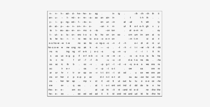 Receptive Fields Of Recsom Trained On English Text - Number, transparent png download