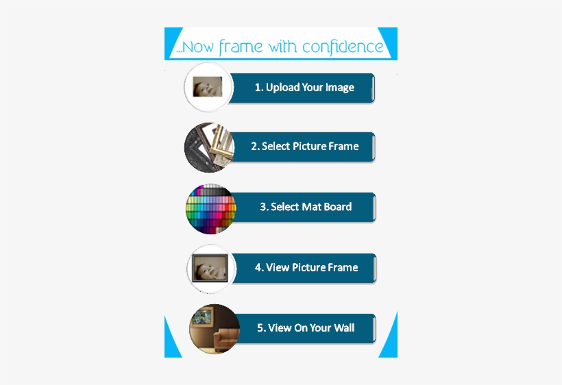 India's First Online Picture Framer - Picture Frame, transparent png download