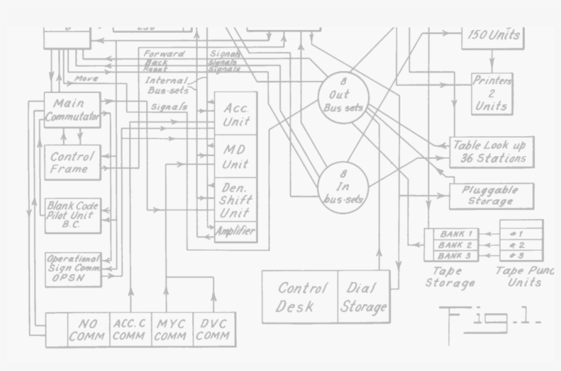 Header Pattern 2 1 E1533255076561 - Diagram, transparent png download