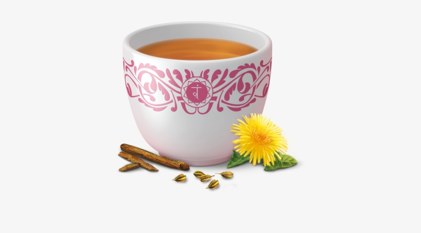 Detox - Detox Tea, transparent png download