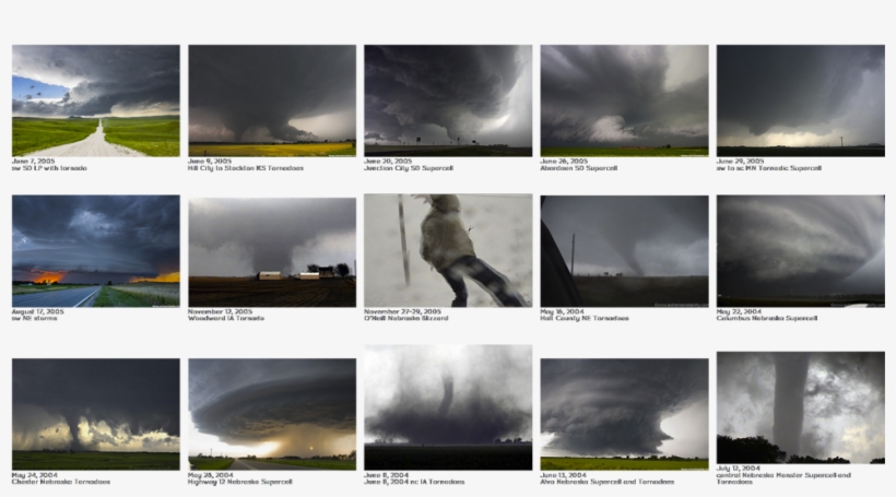 Storm Photo Accounts By Year - Sky, transparent png download