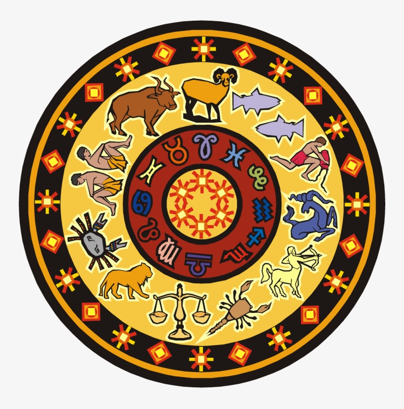 Wall-e - Zodiac Compass Cabochon Tibetan Silver Glass Chain, transparent png download