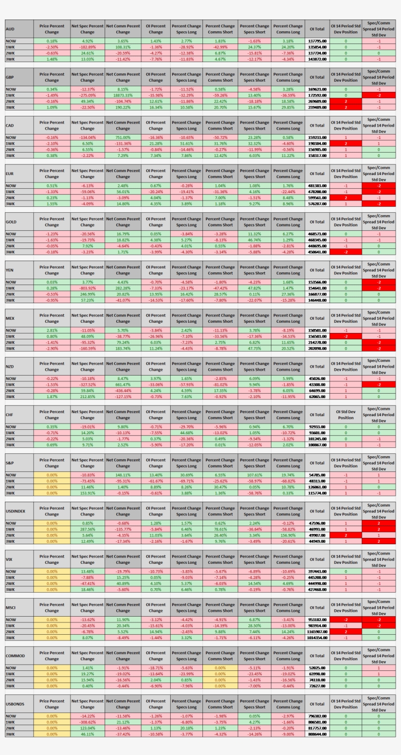 Record Chart, transparent png download