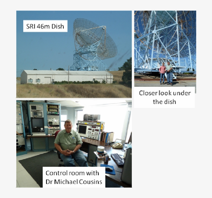 Sri's Dish Antenna Facility - Antenna, transparent png download