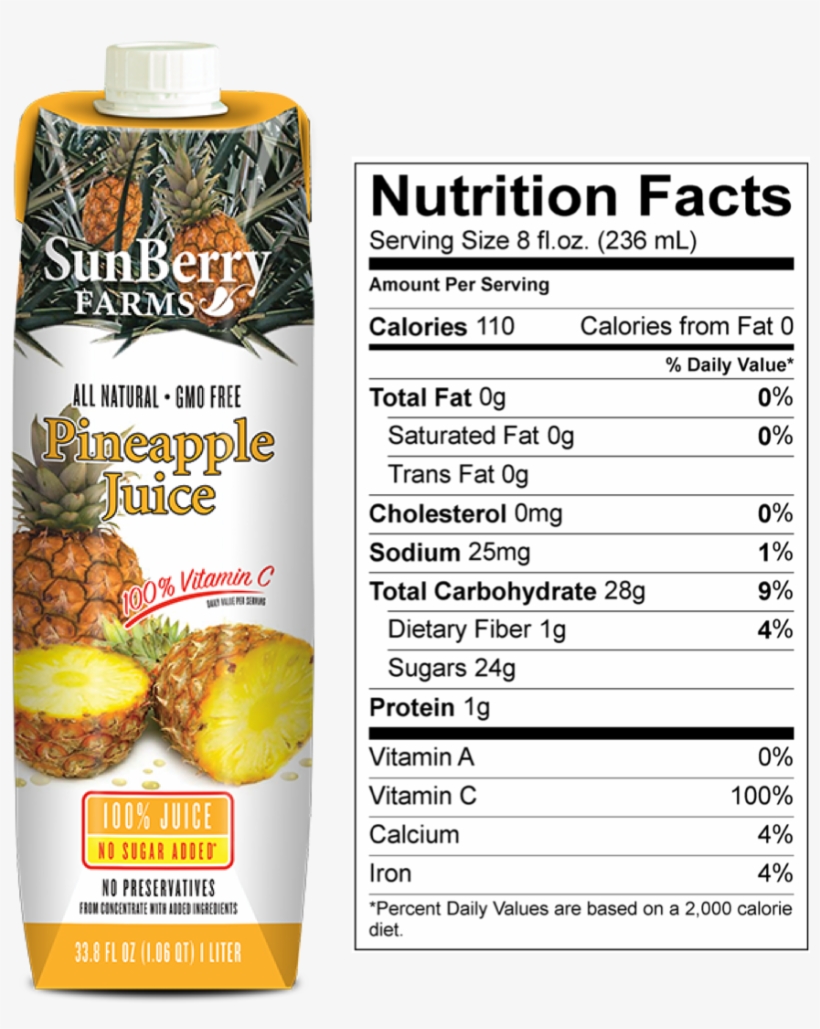 100 Percent Superfruit Juices From Around The World - Granny's Bbq Sauce - 18oz, transparent png download