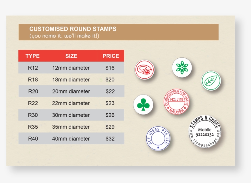 Round Stamps - Circle, transparent png download