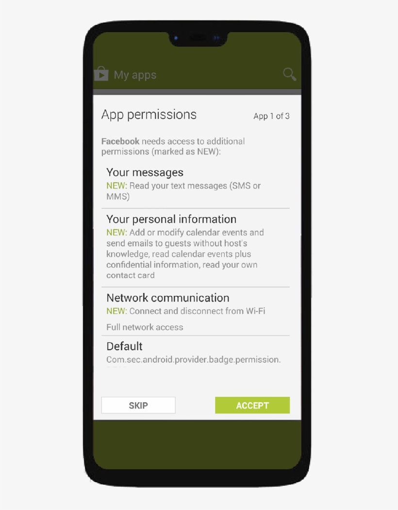 Android Permissions - Mobile Phone, transparent png download