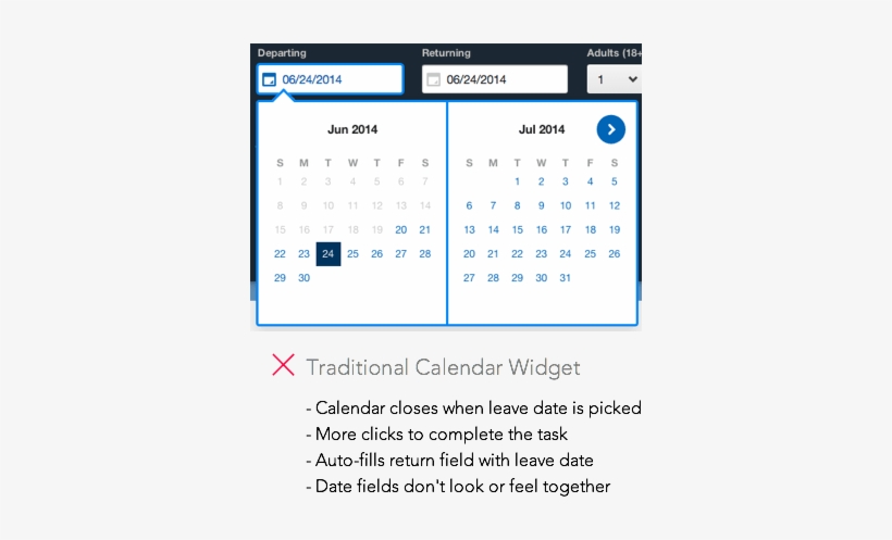 The Bi-monthly Calendar Closes After They Pick Their - Number, transparent png download