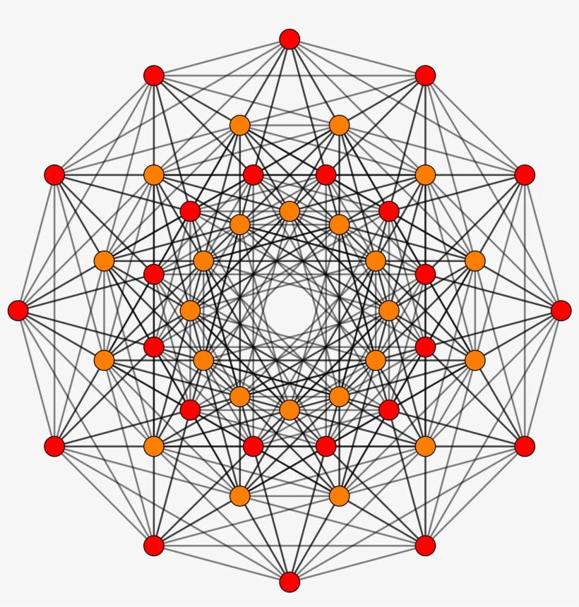 E6 Lie Group, transparent png download