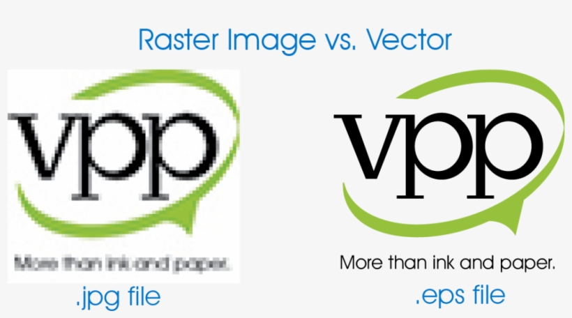 Raster Image Vs - Vector Images Vs Jpeg, transparent png download