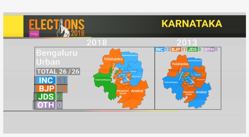 Bloombergquint On Twitter - Abortion, transparent png download