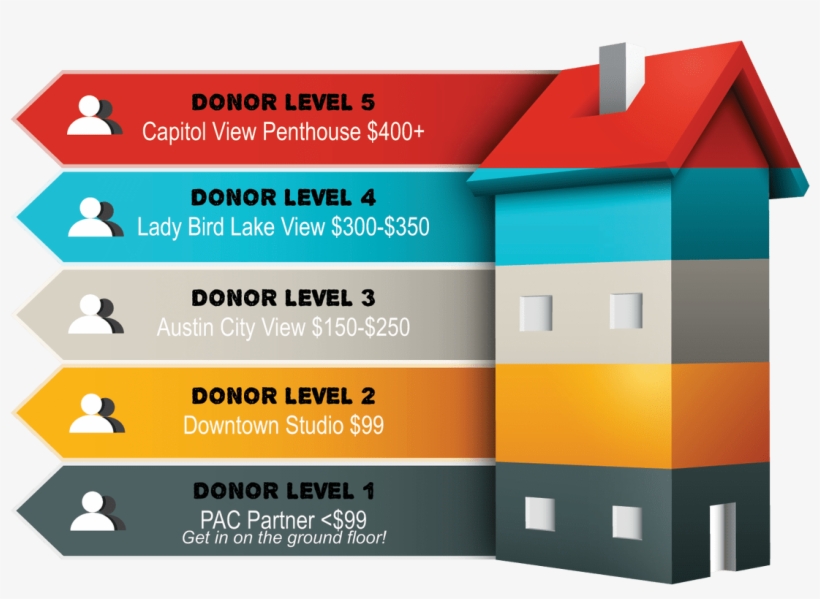 Invest In Apartment Pac Austin - Ppt Vector Graphic, transparent png download