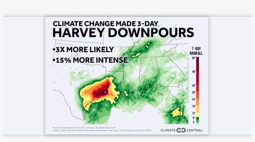 Jpg • Png - Graphics, transparent png download