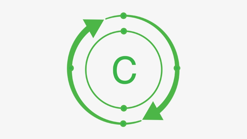 Climate Change Kryptonite18 Min Read - Climate Change Symbol, transparent png download