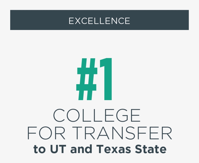 Number 1 College For Transfer To University Of Texas - Texas, transparent png download