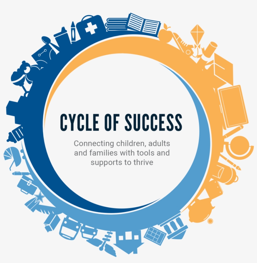Learn About Our Work - United Way Circle Of Success, transparent png download