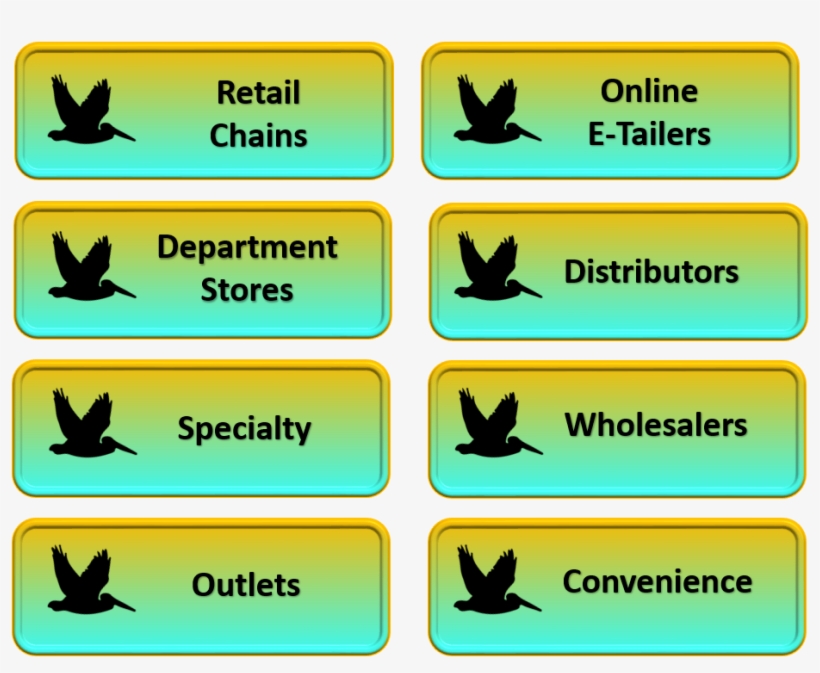 Retailers - Graphic Design, transparent png download