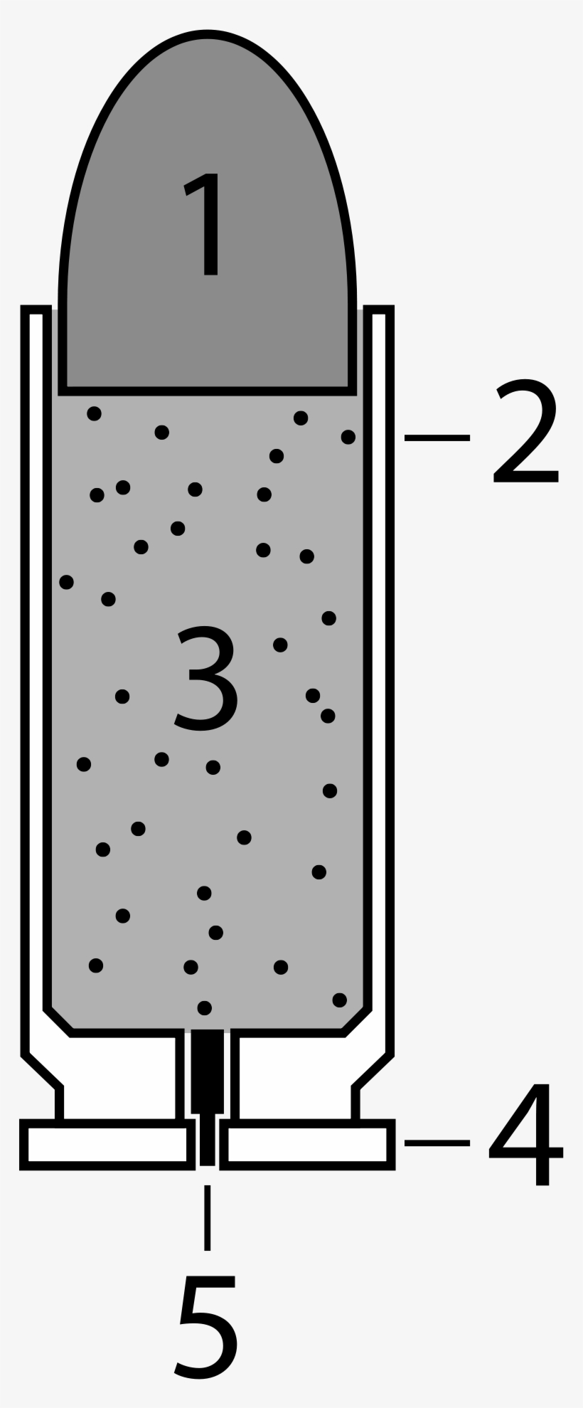 Open - Parts Of A Bullet, transparent png download