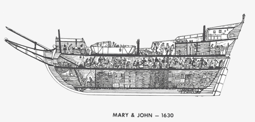 Mary And John Ship Line Drawing - Sailing Ship Cross Section, transparent png download