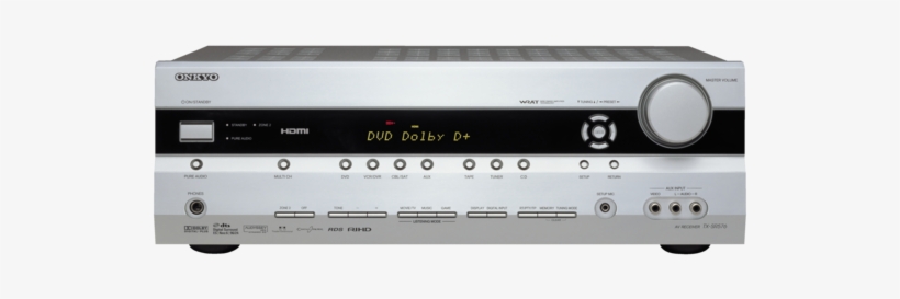 F5cf421174 R976x488 \ - Onkyo Tx Sr506, transparent png download