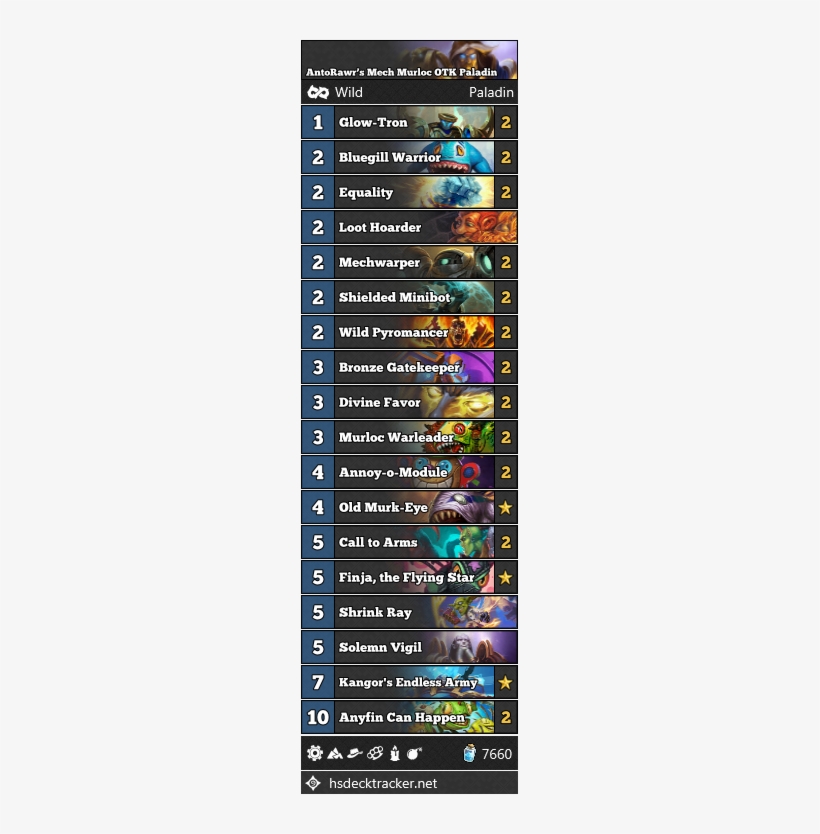 Antorawr's Mech Murloc Otk Paladin - Дракон Жрец Кобольды И Катакомбы, transparent png download