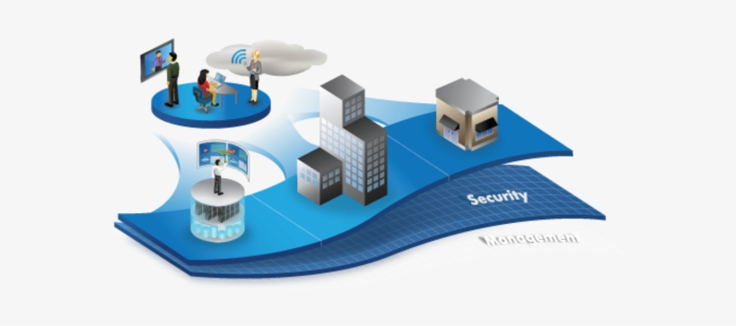 Home & Office It Solutions - Networking Course, transparent png download