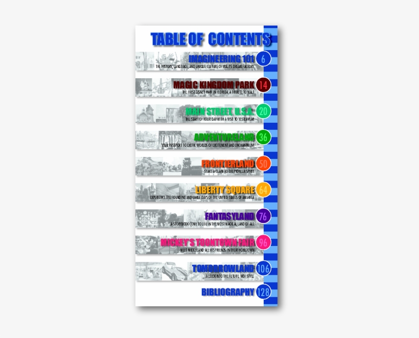 The Imagineering Field Guide To The Magic Kingdom Is - Parallel, transparent png download