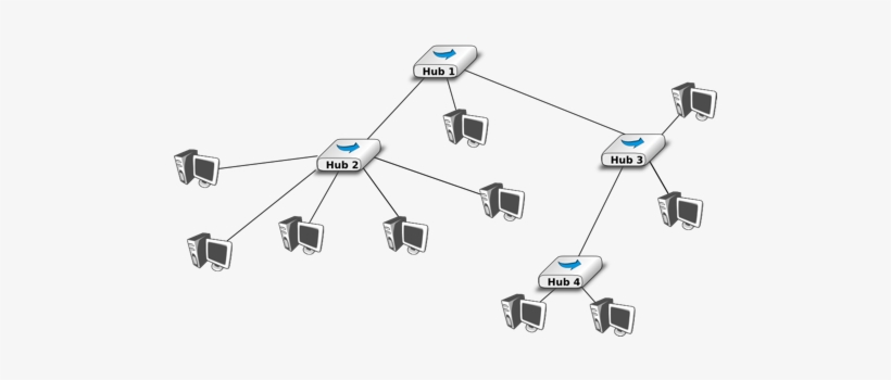 Images/datalink Fig 012 C - Data Link, transparent png download