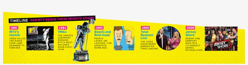 In His First Months At Mtv, Mccarthy Who Spends Three - Frontlines: Snapshots Of History [book], transparent png download