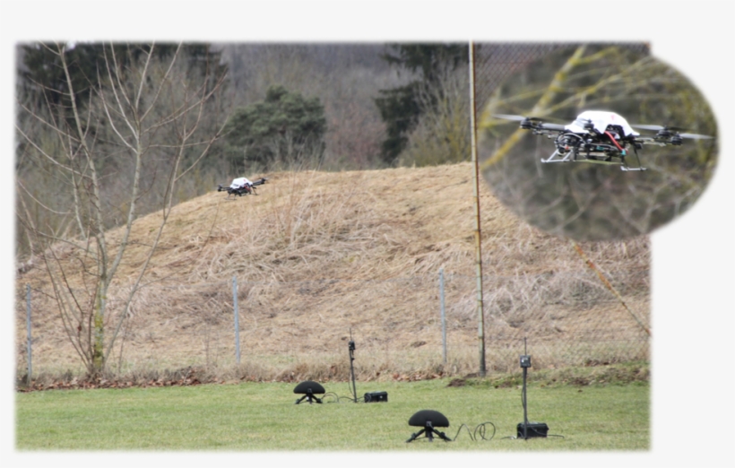 Unmanned Aerial Threaths - Helicopter Rotor, transparent png download