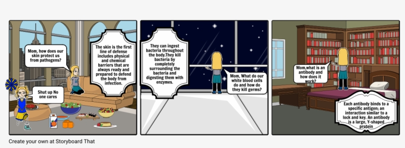 Germs - Cartoon, transparent png download