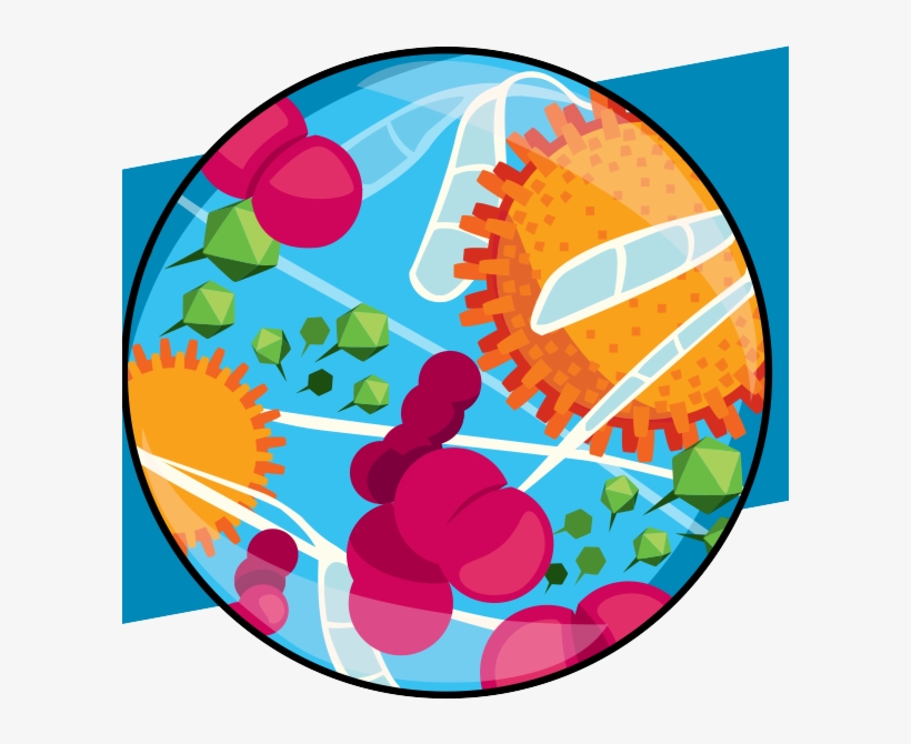 Let The Germs Begin - Pathogen, transparent png download