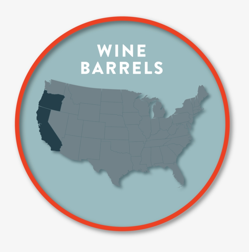 Please Select The Barrel Type Below - European Union As One Country, transparent png download